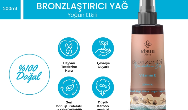 Yaz Mevsiminin Vazgeçilmezleri: Işıltılı Cilt İçin Doğal Destek
