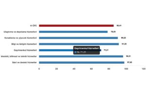 tuik-hizmet-uretici-fiyat-endeksi-h-ufe-yillik-8541-artti-aylik-364-artti-k69jCgq6.jpg