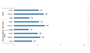 tuik-insaat-maliyet-endeksi-yillik-6998-artti-aylik-211-artti-D3hghvrn.jpg