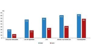 tuik-turkiye-nufusunun-499unu-kadinlar-501ini-erkekler-olusturdu-5vuuCU4M.jpg