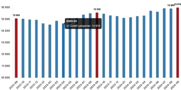 tuik-ucretli-calisan-sayisi-yillik-27-artti.jpg